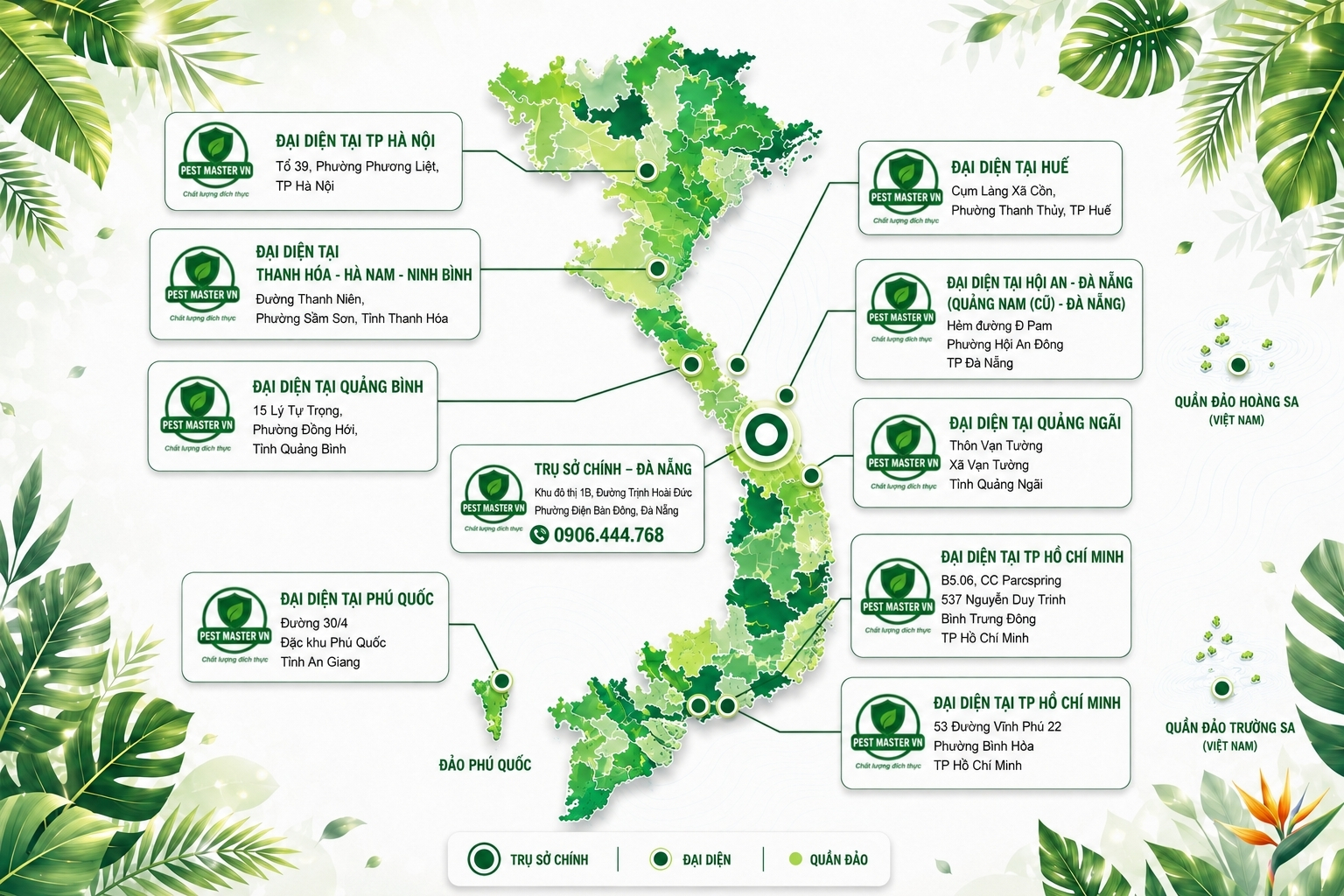 Mạng lưới chi nhánh toàn quốc